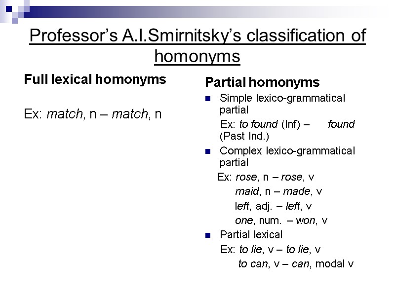 Professor’s A.I.Smirnitsky’s classification of homonyms Full lexical homonyms  Ex: match, n – match,